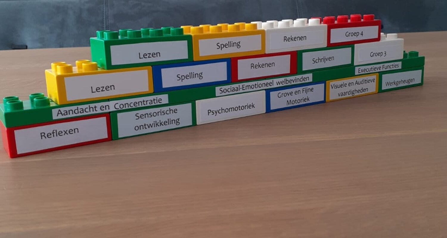 een stevig leerfundament